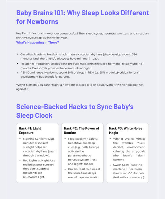 The Sleep Savvy-Mom's Guide